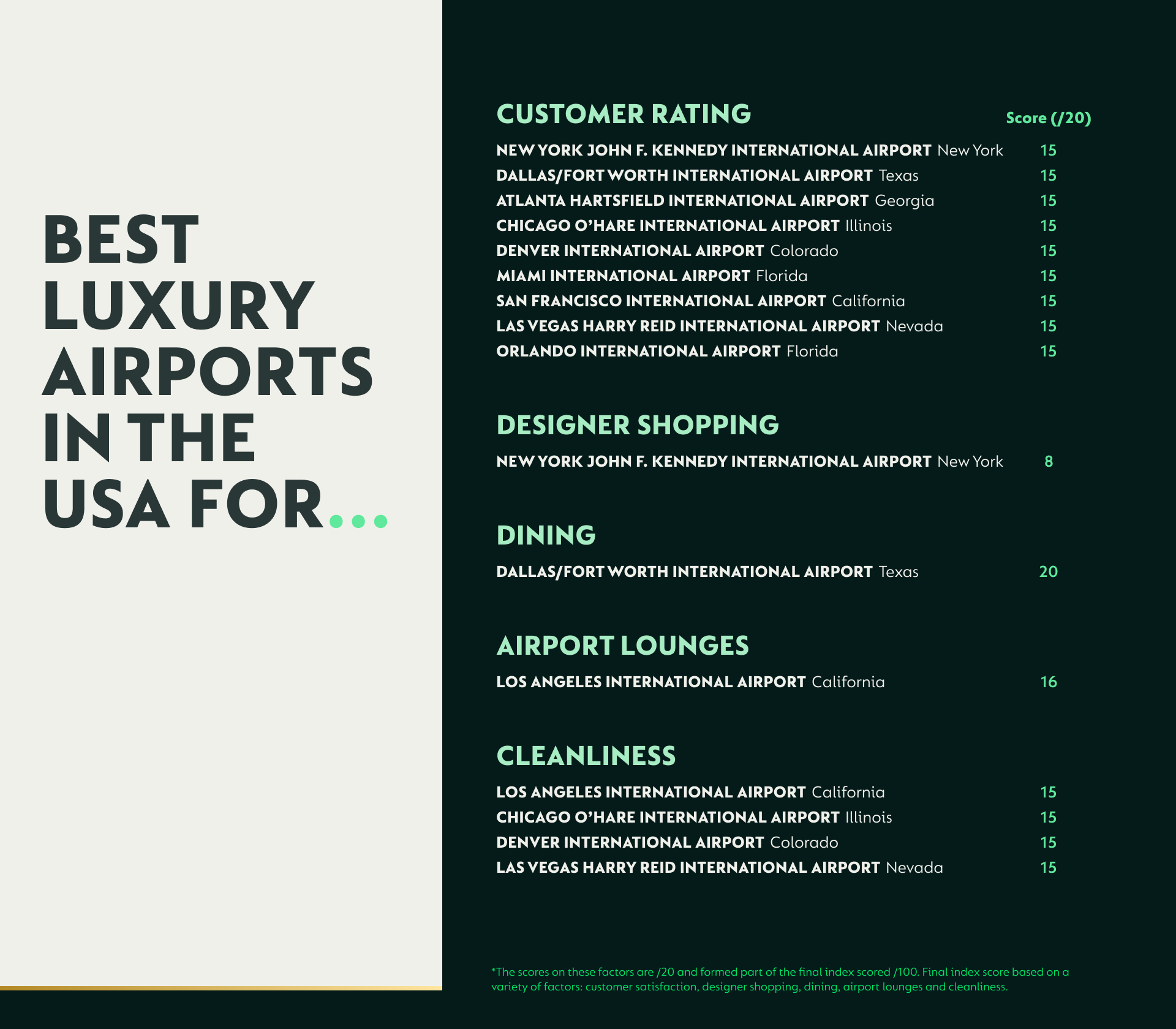most luxurious airports in usa