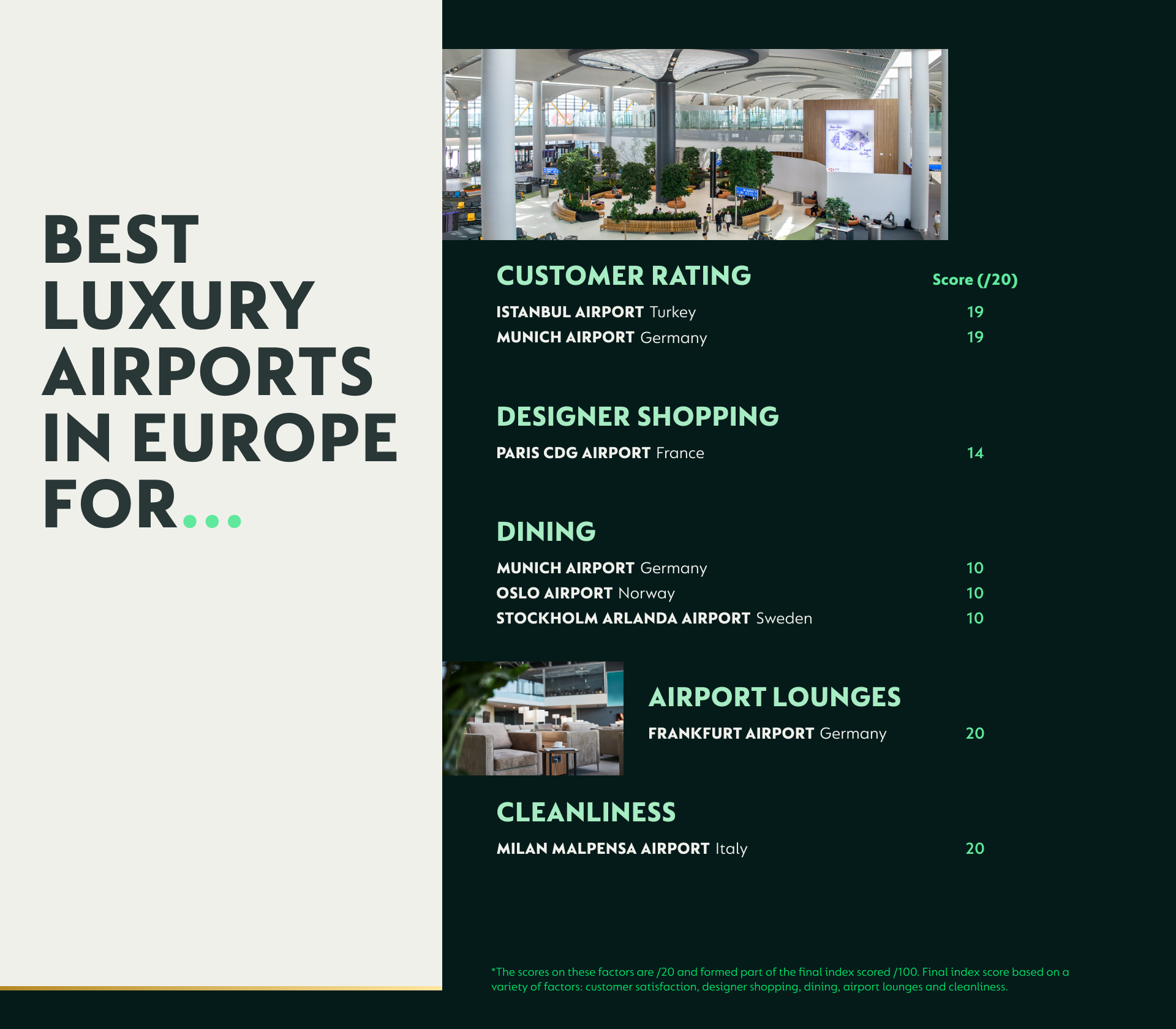 most luxurious airports in europe