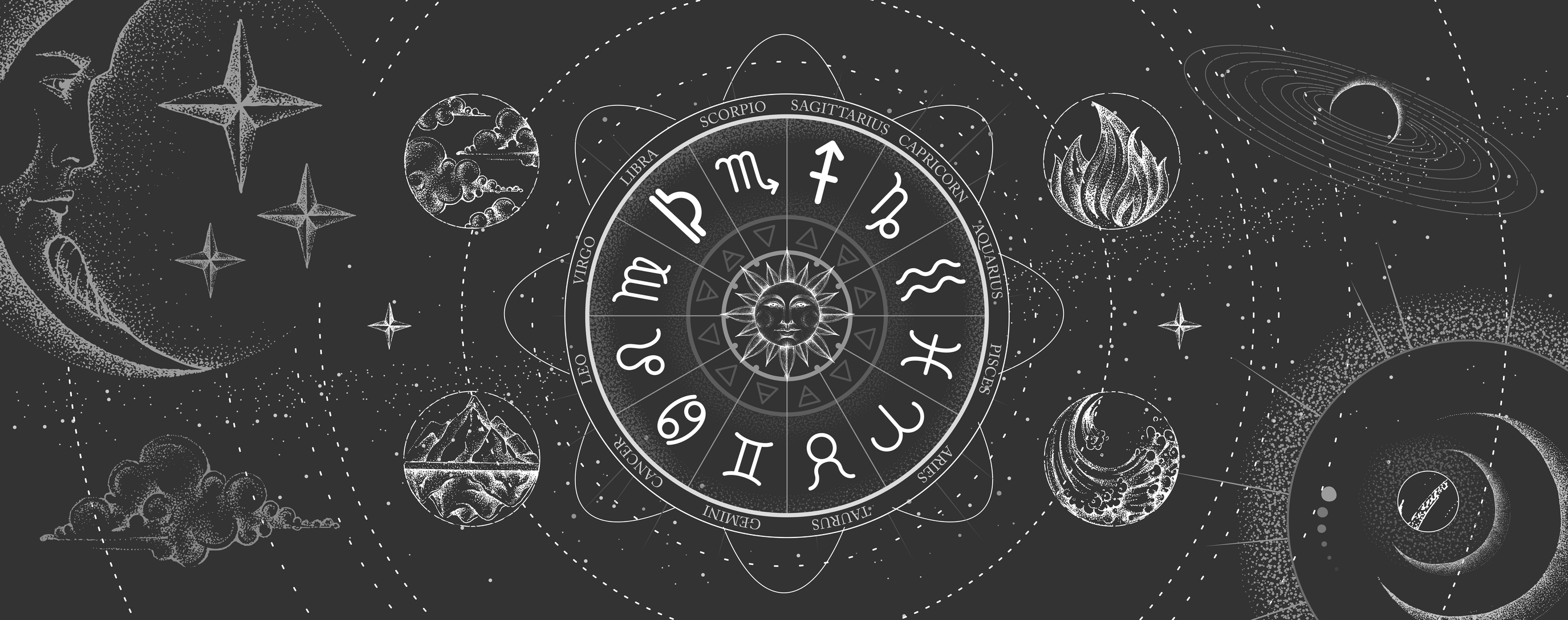 zodiac calendar with four elements